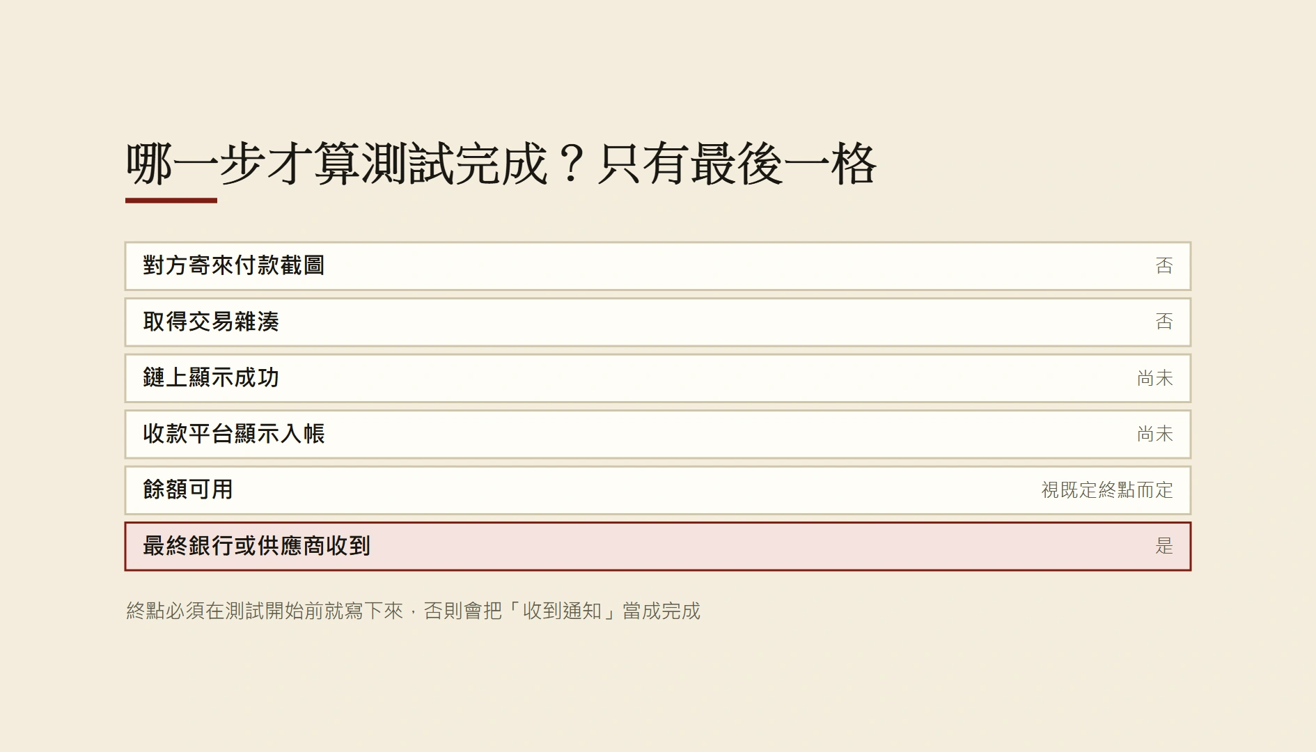 USDT 小額測試轉帳：8 步檢查、鏈上確認與入帳驗收