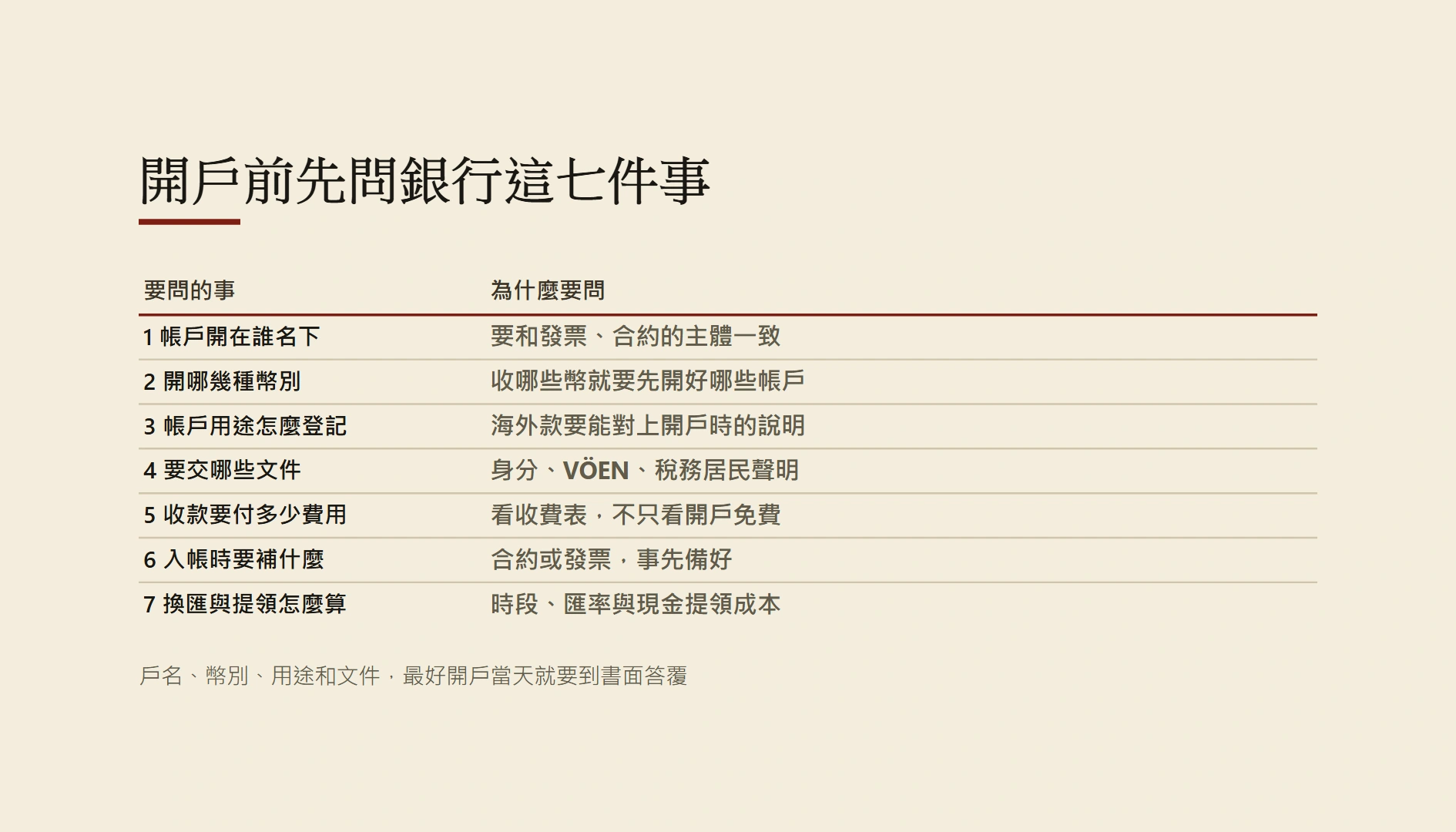 在亞塞拜然開銀行帳戶收海外款：開戶前要問清楚的七件事