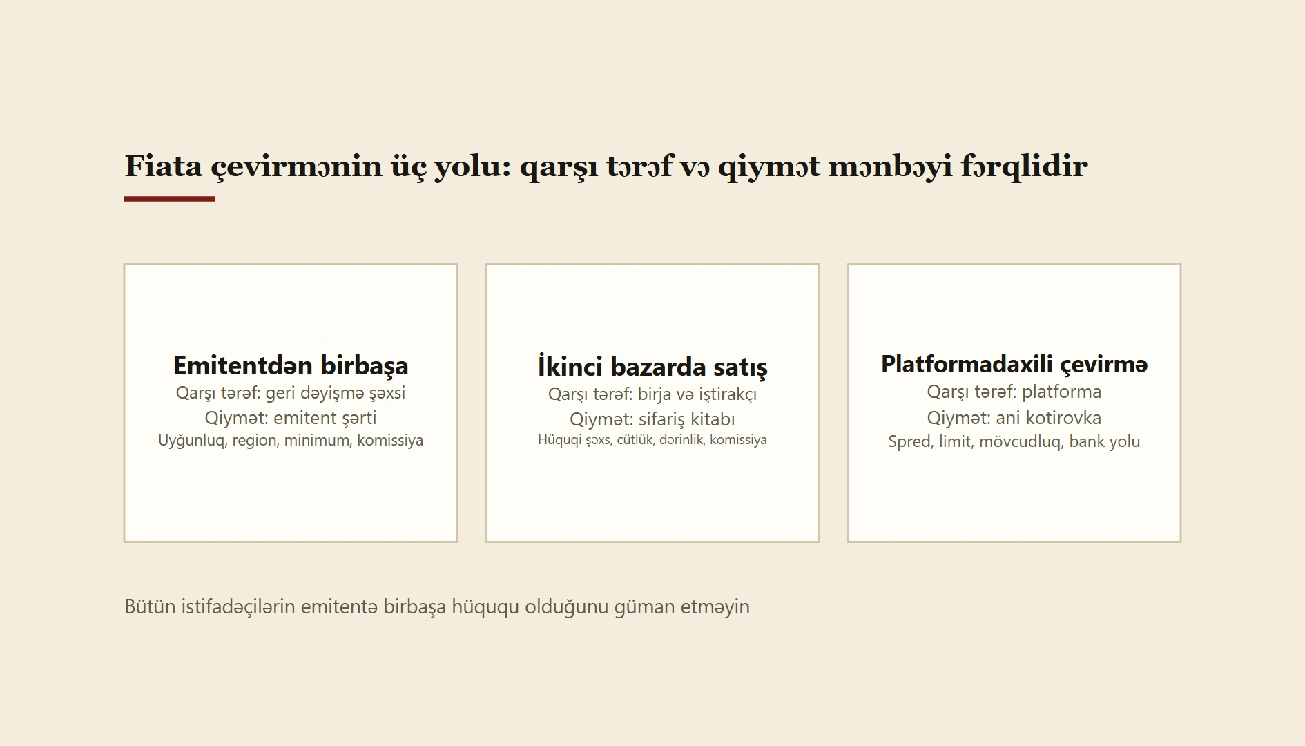 Azərbaycanda USDT, yoxsa USDC? Şəbəkə, xərc və geri dəyişmə